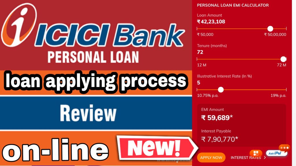 Icici Bank loan Review